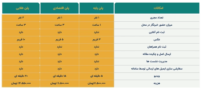 نشست خبری